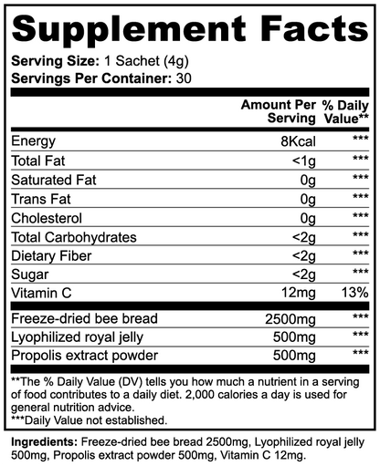 bee bread powder.