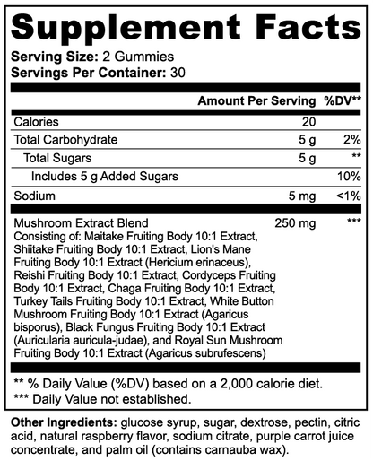 mushroom extract raspberry gummies.